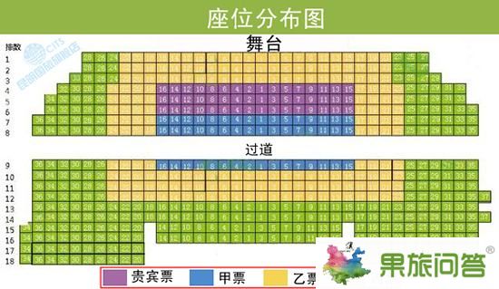 云南印象門票貴賓票、甲票、乙票、丙票位置分布圖