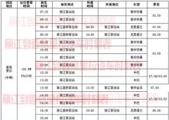 從麗江到香格里拉汽車多少錢？需要多久?