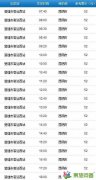 楚雄到昆明多少公里？汽車要多久？楚雄到昆明汽車發(fā)車時(shí)刻表
